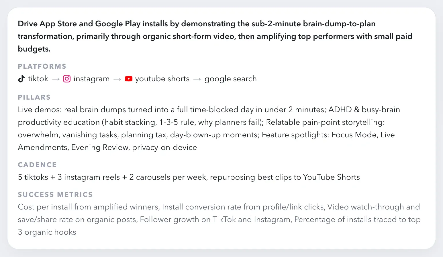A campaign brief showing platforms, content pillars, cadence and success metrics