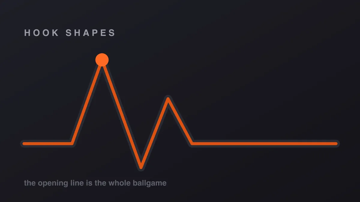 A dark graphic of an amplitude waveform with an ember peak, titled Hook Shapes