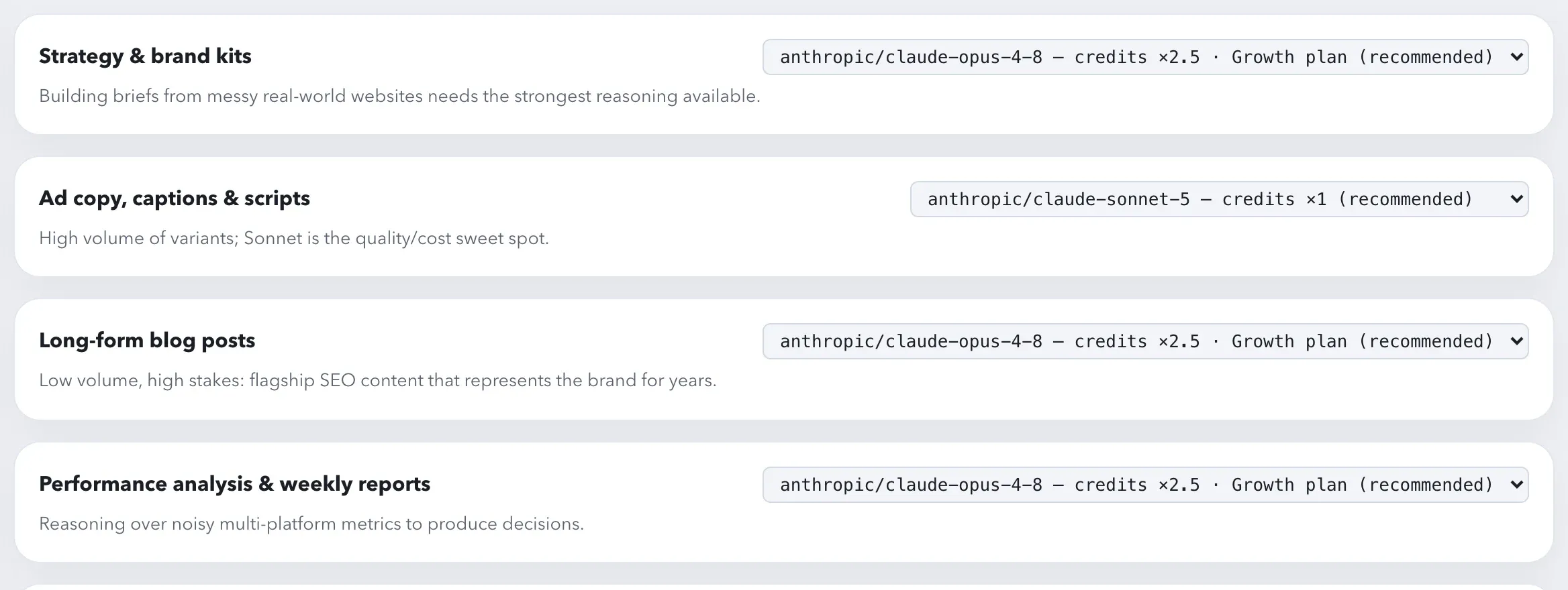 Per-task model selection, each option showing its credit multiplier